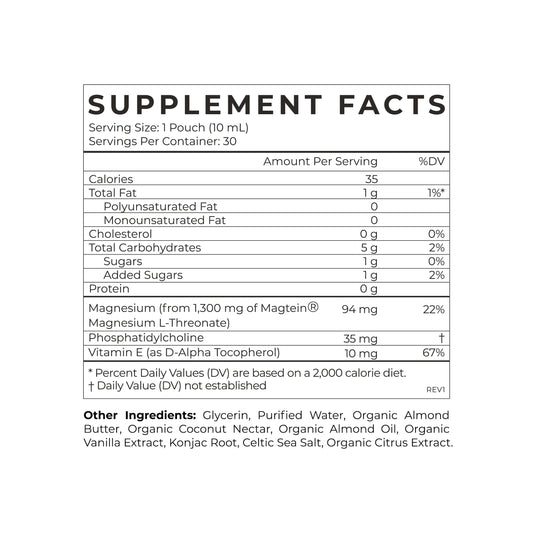 Cymbiotika Magnesium L-Threonate